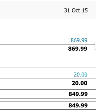 Referral Transaction Report