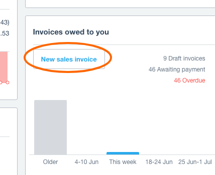 New Sales Invoice Xero